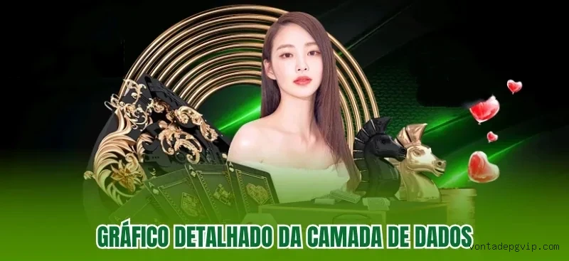 WanBaoDino: Mergulhe na Aventura Pré-Histórica com Vontadepg
